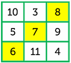 Як легко і швидко розв'язати будь-який магічний квадрат 3х3 - правило  діагоналей.